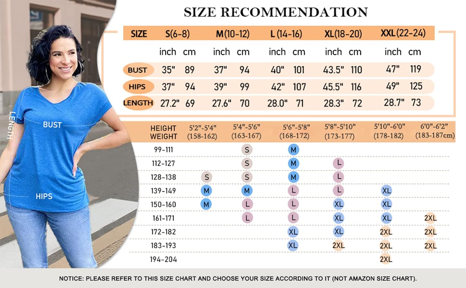 Aokosor T Shirts for Women V Neck Summer Tops Ladies Extended Shoulder Tshirt 5 71meaOOR07L. AC SL1500