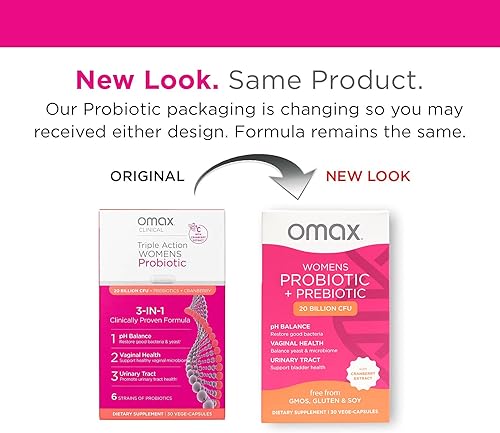 Miniatura 8 de 3 cajas Omax para mujer, probiótico + prebiótico, raíz de arándano y achicoria, 20 mil millones de CFU, 6 cepas clínicamente probadas, pH vaginal,