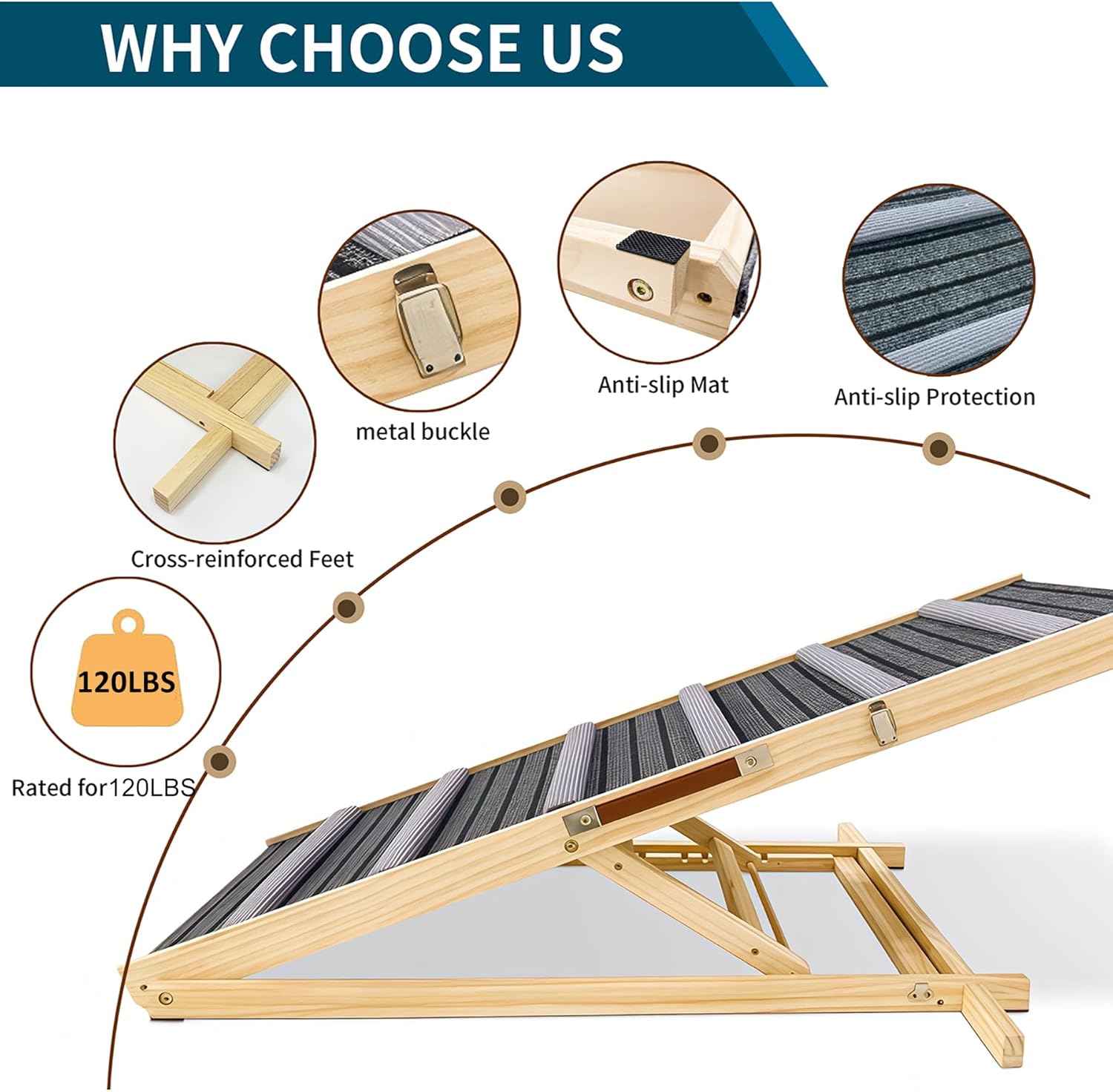 Dog Ramp for Couch and Bed, Portable Pet Ramp with 6 Adjustable Heights (14''-25''), Stable Pine Wood Pet Steps with Non-Slip Surface for Small Dogs and Cats