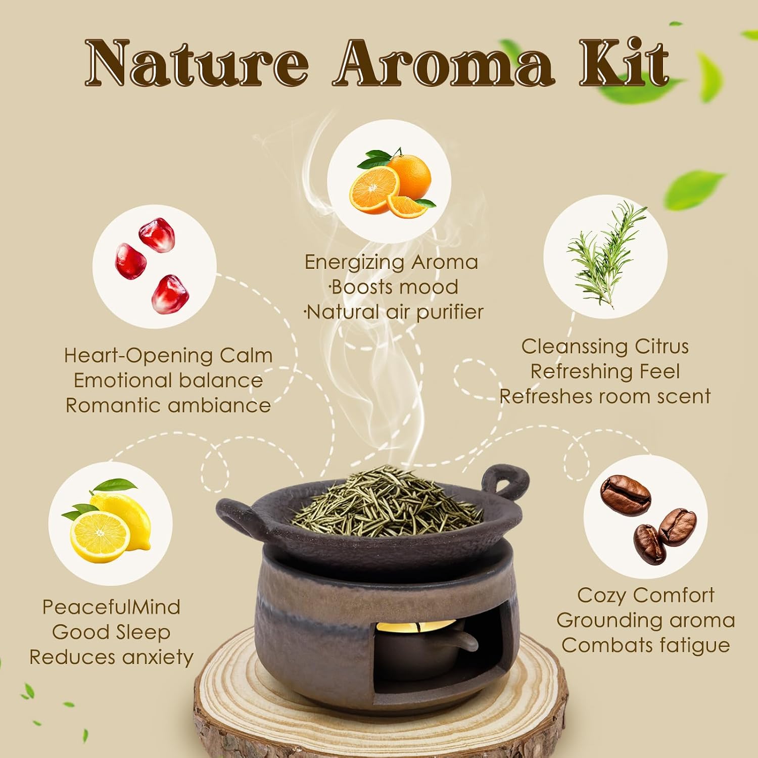 Ceramic Aromatherapy Burner, Incense Burner Kit with Clip and Pine Pad, Essential Oil Burner, Zen Incense Holder for Home Fragrance, Meditation, Relaxation & Bedroom Decor