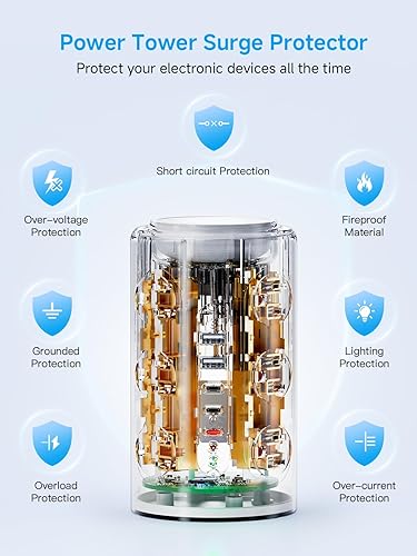 Miniatura 6 de Regleta de alimentación en torre con 1 puerto de carga rápida PD de 20 W, 12 tomas, 5 puertos USB (3 USB-C), protector de 1800J, estación de carga