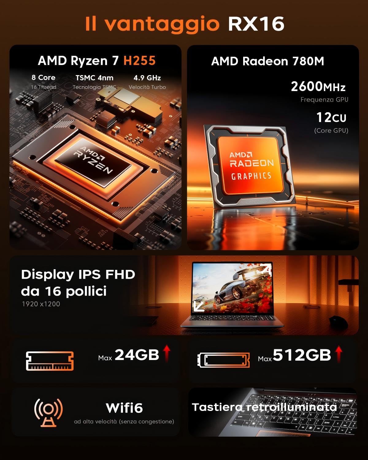 16" PC Portatile Gaming,Ryzen 7 H255,Win 11 Pro,24GB LPDDR5 512GB M.2 SSD