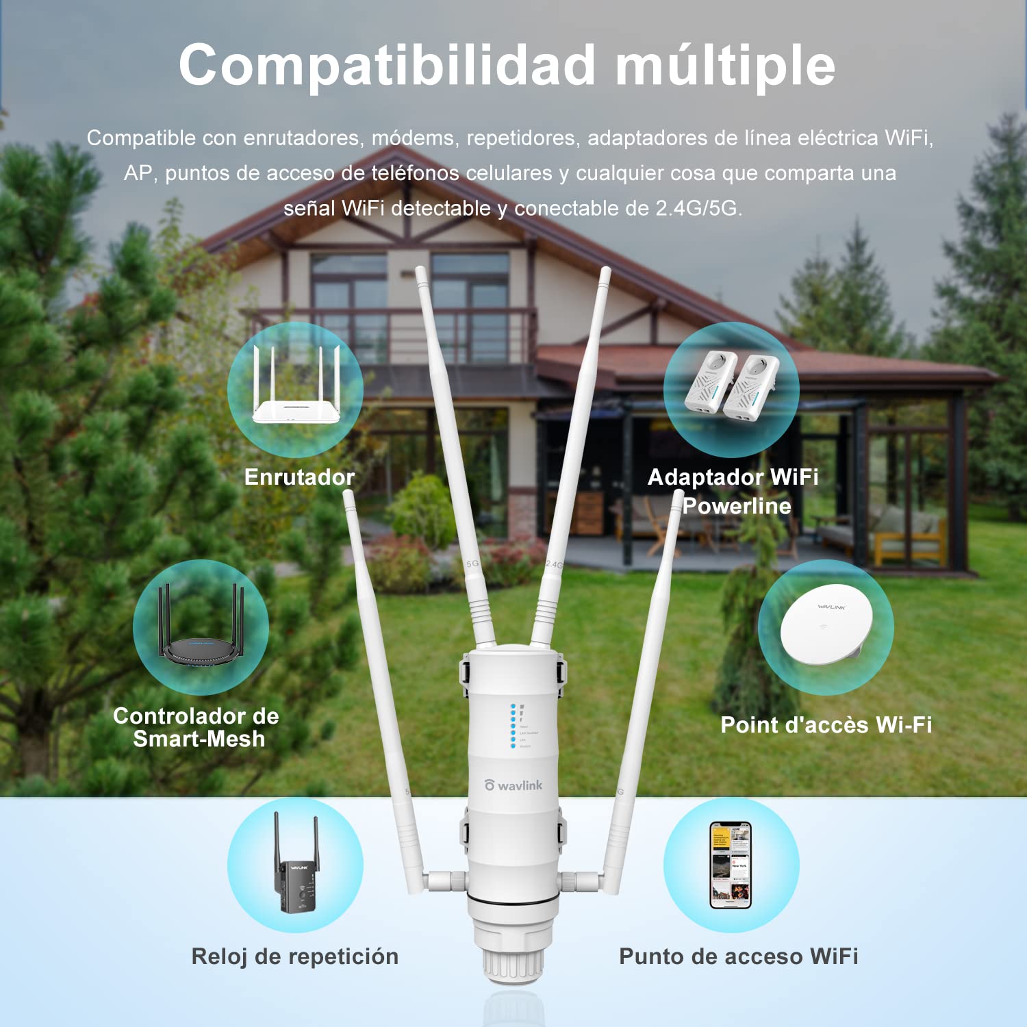WAVLINK AC1200 Gigabit Outdoor WLAN Access Point Support 60 Meters Poe Outdoor WiFi Repetidor WiFi WiFi Repetidor Smart Mesh Satélite, Dual Band 5G + 2.4G Ideal para Outdoor WLAN