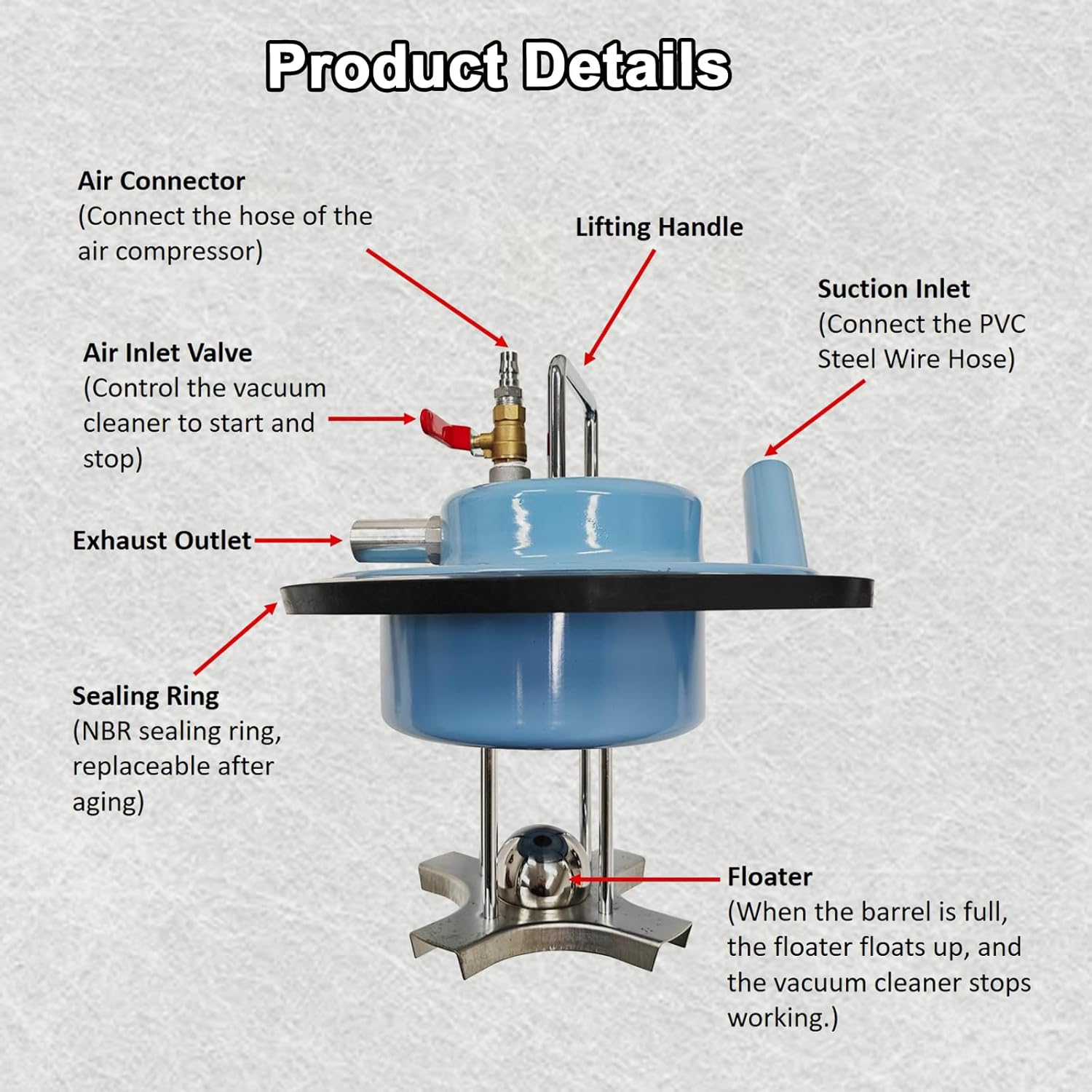 INTBUYING Pneumatic Vacuum Cleaner, Stainless Steel Industrial Iron Chip Oil Absorber with 20L Large Capacity