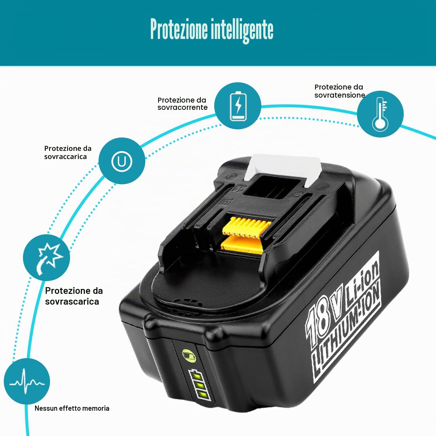 Energup 2 x 18V 5.0Ah Batteria per Makita Batteria 18V BL1850 BL1860 BL1840 BL1830 BL1820 BL1815 194205-3 194309-1 194205-5 con Indicatore LED