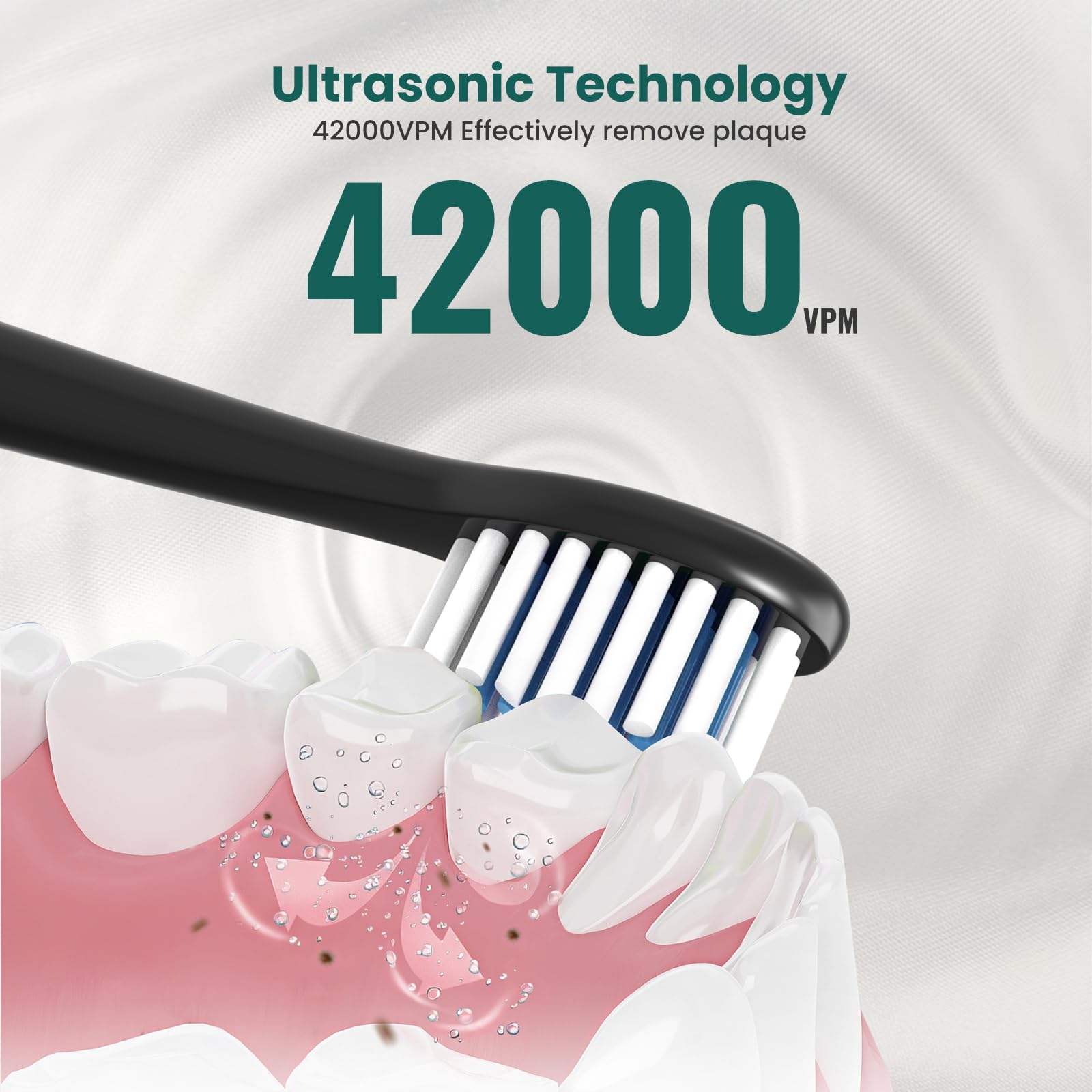 NBGRLVS Spazzolino elettrico ricaricabile Sonic per adulti con 4 testine, 3 modalità, timer intelligente da 2 minuti e ricarica rapida di 6 ore, perfetto per viaggi e facile cura dentale (nero)