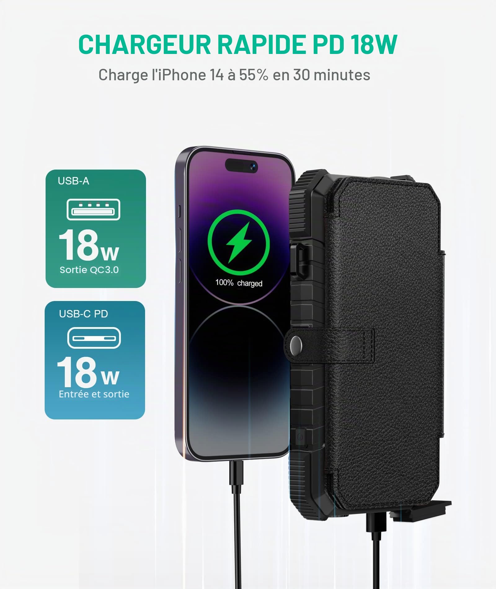 BLAVOR Chargeur Solaire Portable 20000 mAh avec 4 Panneaux solaires, Batterie Externe étanche avec 4 Ports USB 18 W, Chargeur Rapide QC 3.0 USB C Power Bank pour téléphone Portable, Tablette