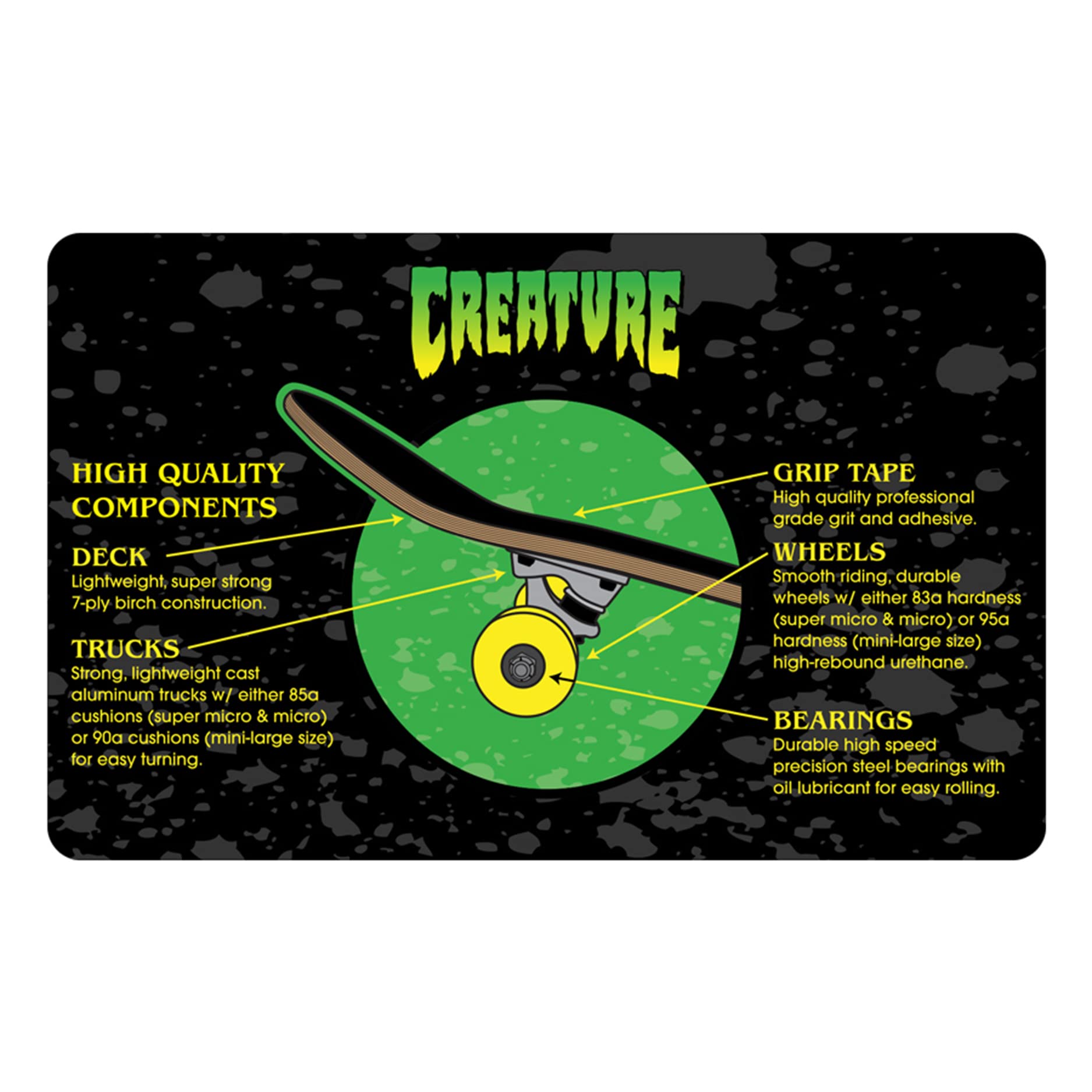 Skateboard Complet, Deathcard Large, 8.25 x 31.5