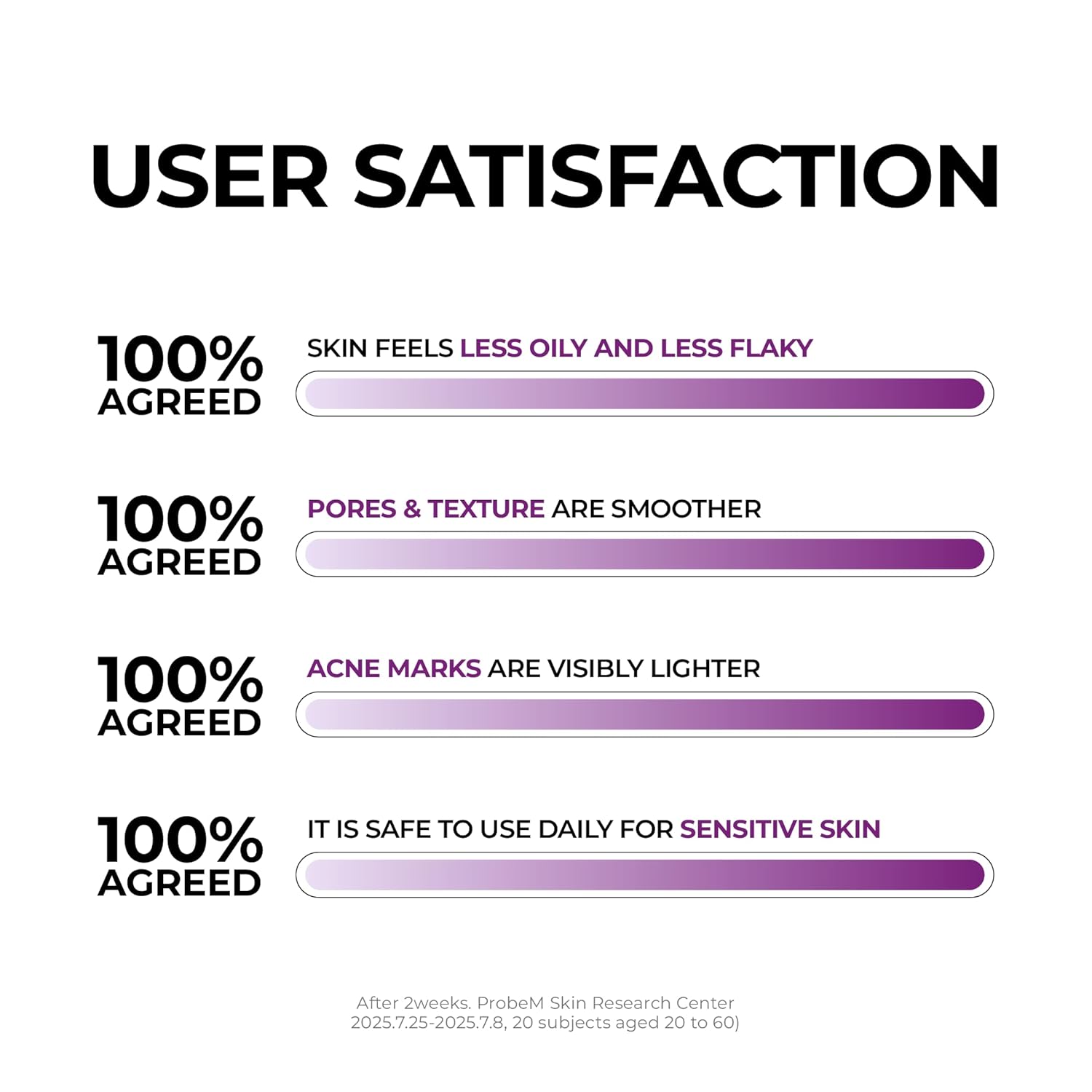 JUMISO Niacinamide 2+ Oil Control Cream - Korean Face Moisturizer for Oily Acne Prone Skin - Pore Minimizing, Sebum Balancing with Hyaluronic Acid, Tranexamic Acid, Galactomyces, 2.7 fl.oz - Image 6