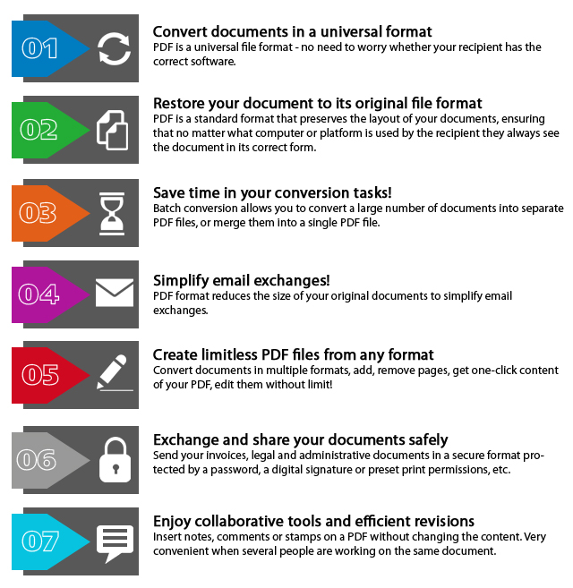 eXpert PDF 11 Professional [Téléchargement]