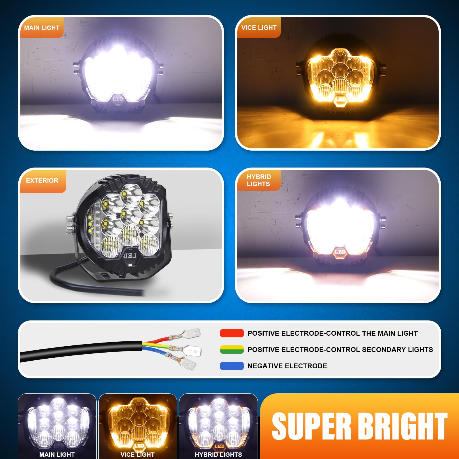 Willpower Reflektor roboczy LED, 75 W, 75 W, 12 V, 24 V, białe światła LED, 6000K, przeciwmgielne LED, IP67, do 4 x 4, do samochodu, ciężarówki, ciągnika, quada, pojazdu, motocykla, z wiązką przewodów