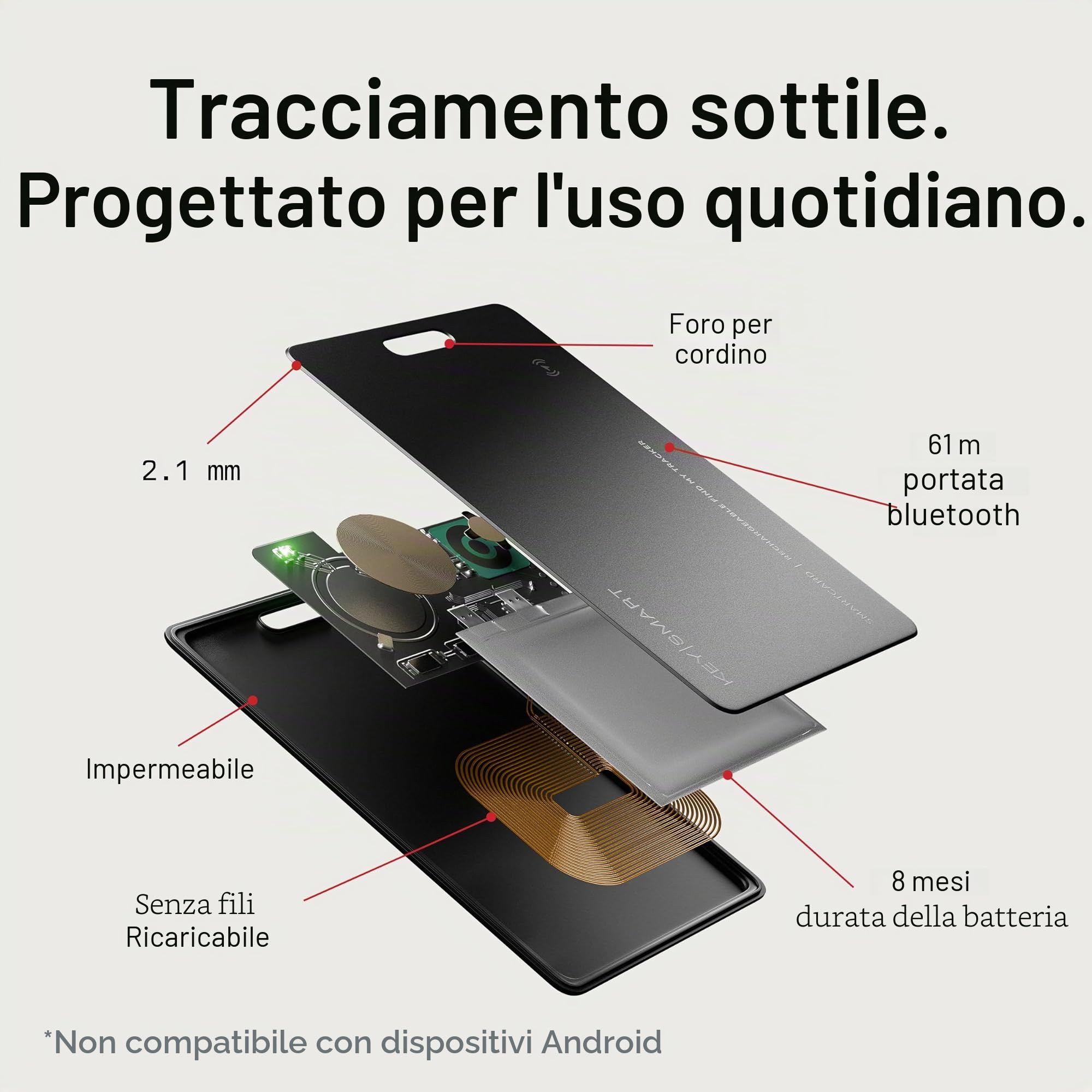 KEYSMART SmartCard Carta Tracker GPS Portafoglio, Ricaricabile e Riutilizzabile, Versatile Foro per Portachiavi, Compatibile Apple Dov’è, Localizzatore GPS per Valigia (Nero, Confezione da 3)