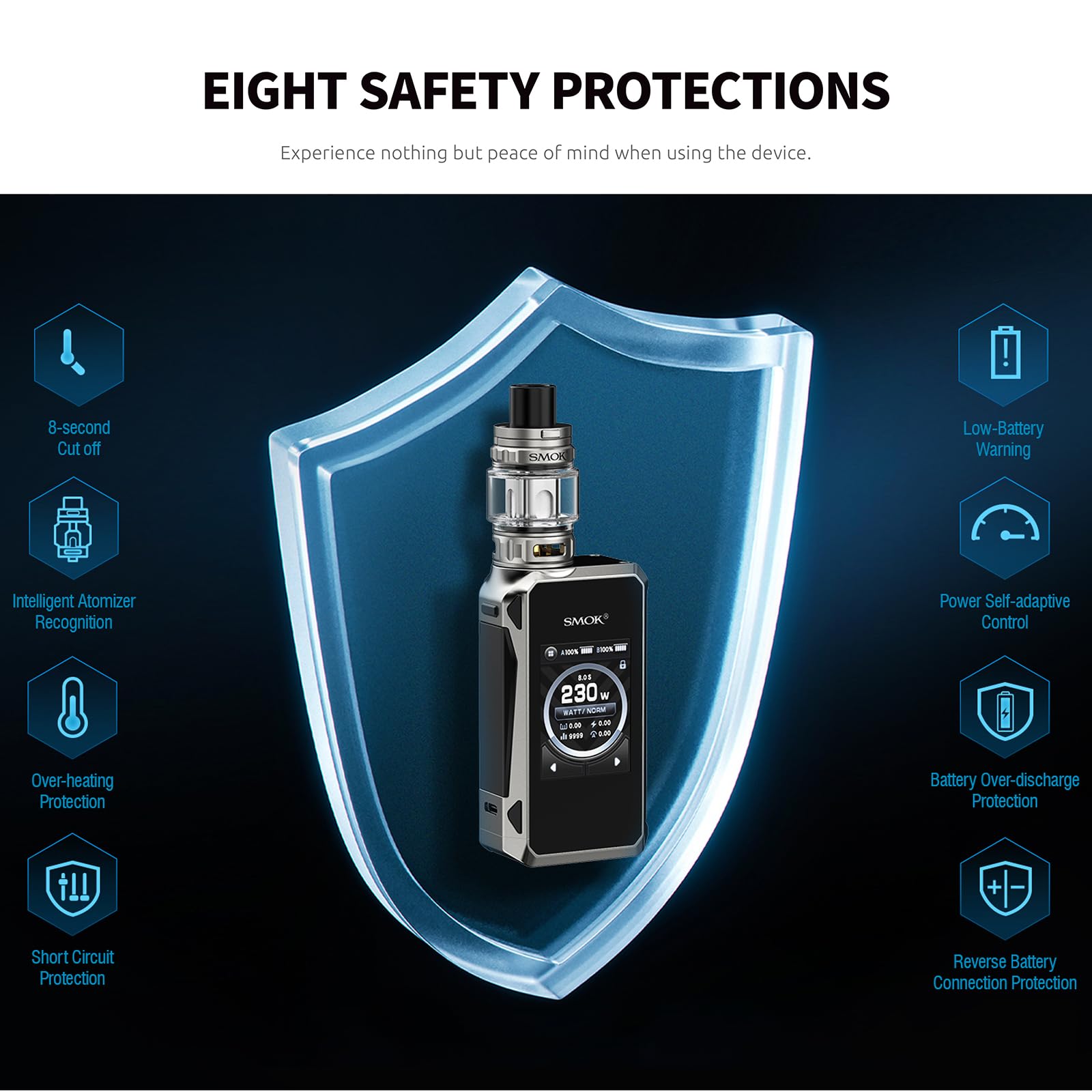SMOK G-PRIV 4 Box Mod Vape Kit Akkuträger 5–230W TFV18 Mini 6,5 ml Grau | E-Zigarette mit 2,0-Zoll-Touchscreen IQ-M Chip breitem Feuertaster 6,5-ml-Verdampfer für DL Dual 18650 ohne Akkus Type-C 2,0A
