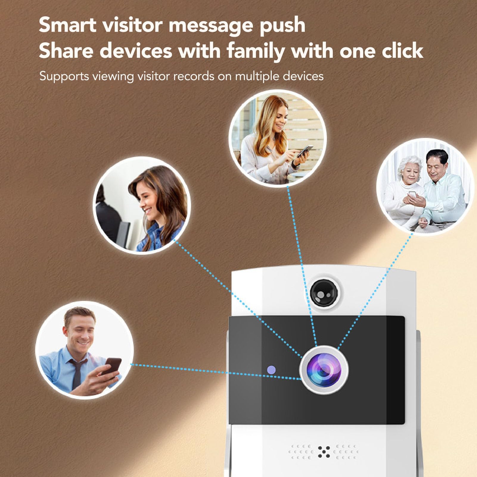 SENECESLI Timbre con Video 2.4G WiFi Cámara de Timbre Inalámbrico con Timbre, 38 Melodías, Visión Nocturna HD Gran Angular de 1MP 90°, Audio de 2 Vías, Detección Humana PIR, Soporte de