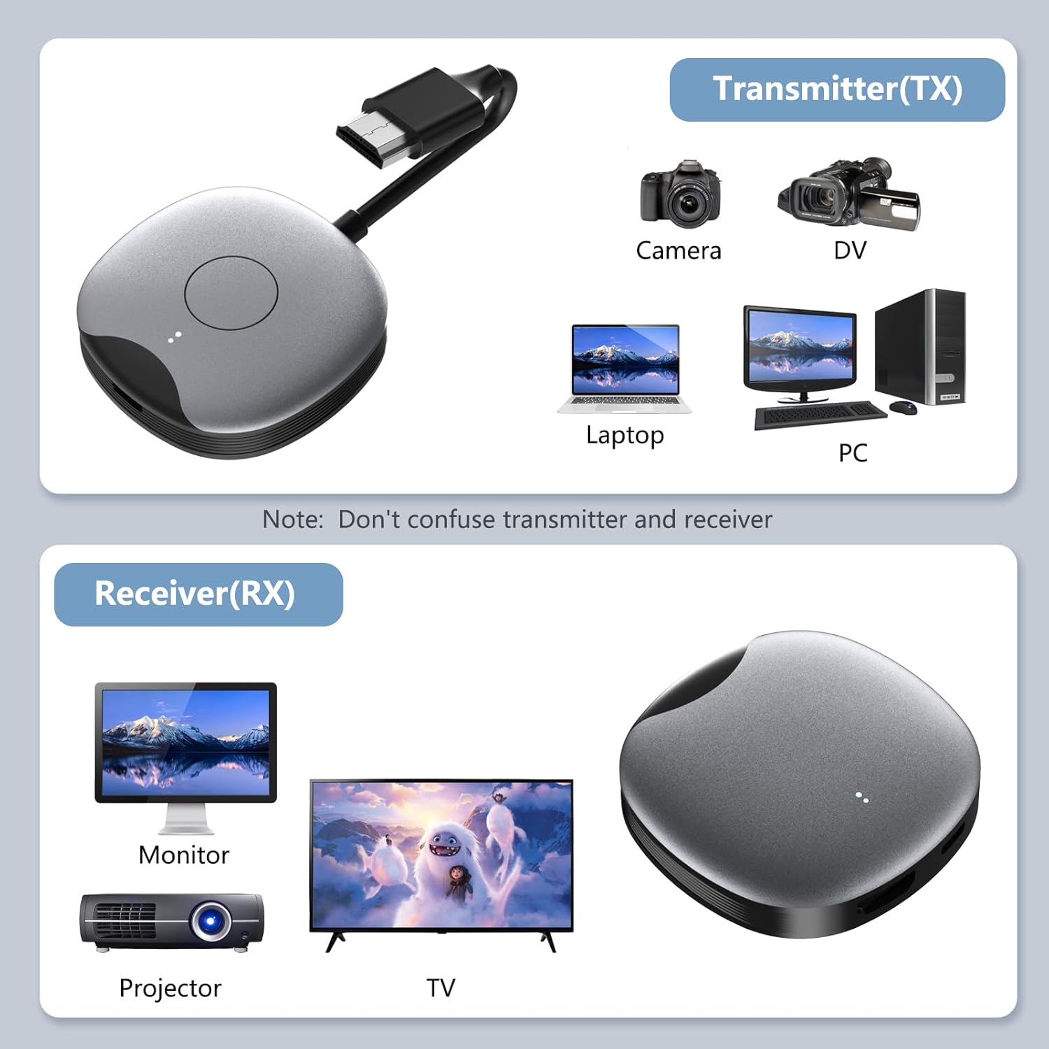 Wireless HDMI Transmitter 1080P@60Hz, 98Ft/30M Wireless Casting Device for PC Laptop Streaming Video and Audio to Monitor, Projector