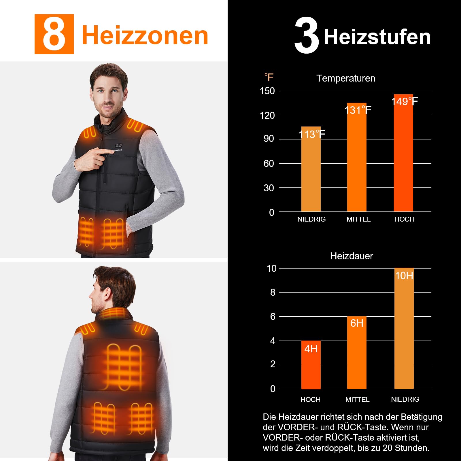 Heizweste Herren mit Powerbank 16000mAh 7,4V Enthalten, Hilpert Beheizte Weste, Wärmeweste mit Akku Wiederaufladbar