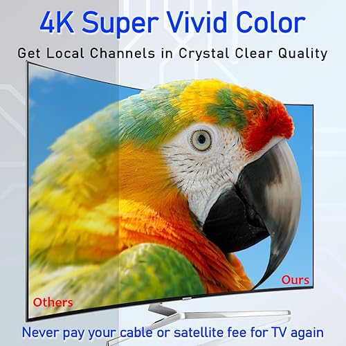 Miniatura 2 de Antena de TV para exteriores Recepción omnidireccional de 360 de largo rango de más de 100 millas mejora la antena HDTV lista VHF y UHF 4K con