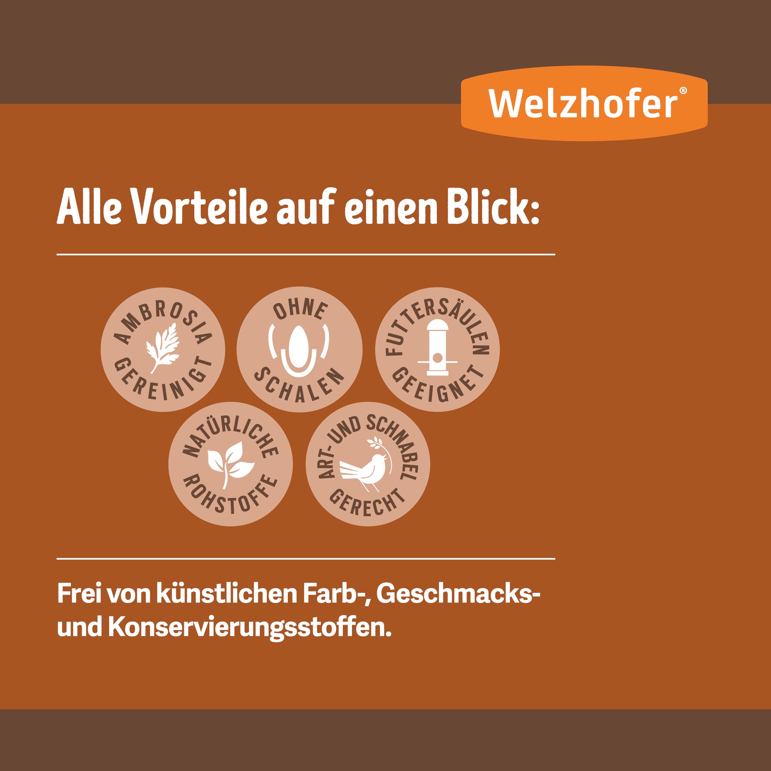 Erdnüsse gehackt 25kg Wildvogelfutter - Hochenergie Vogelfutter für Garten- & Wildvögel, mit extrem hohem Ölgehalt, 24% Eiweiß, 176 mg Magnesium. Rückstandsfrei & nährstoffreich