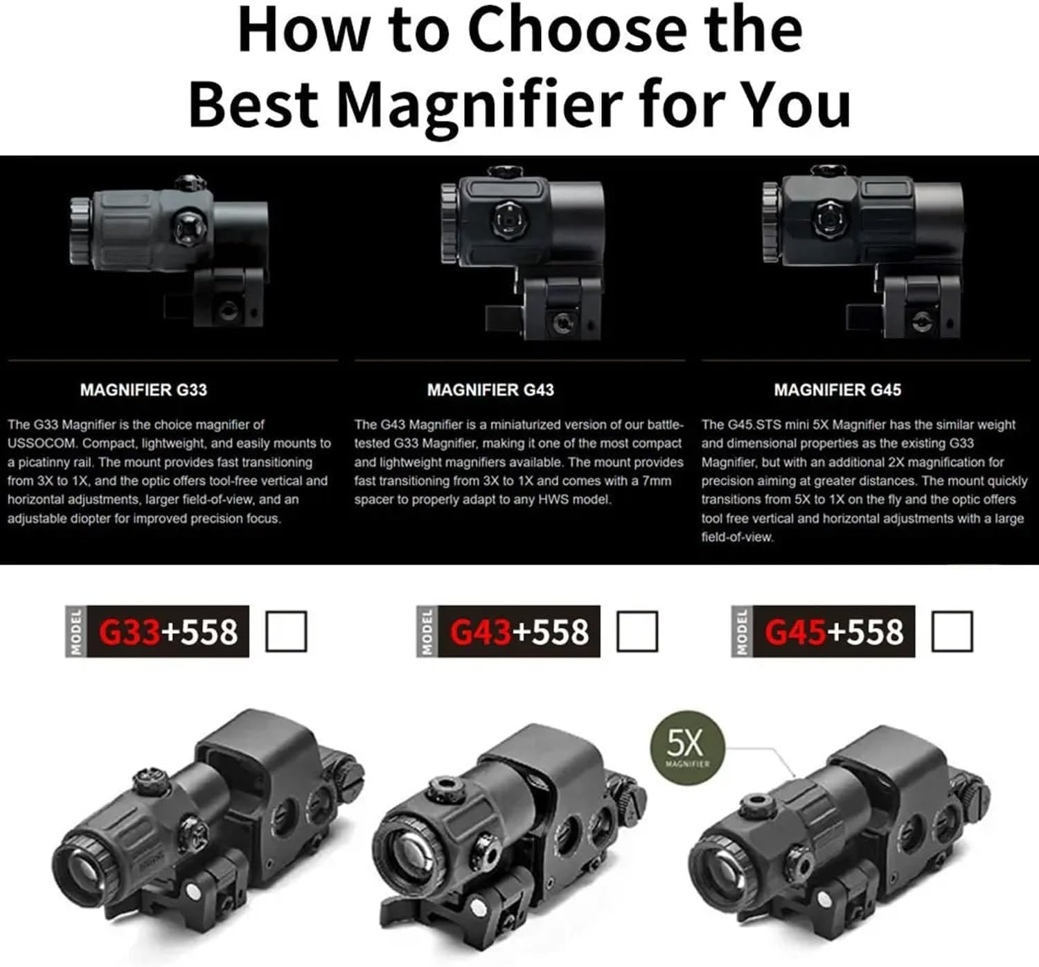 558 G45 Holographic Reflex Sight Scope with G45 5X Magnifier Combo Built-in Flip QD Mount,Red & Green Dot Holographic Reflex Sight Scope