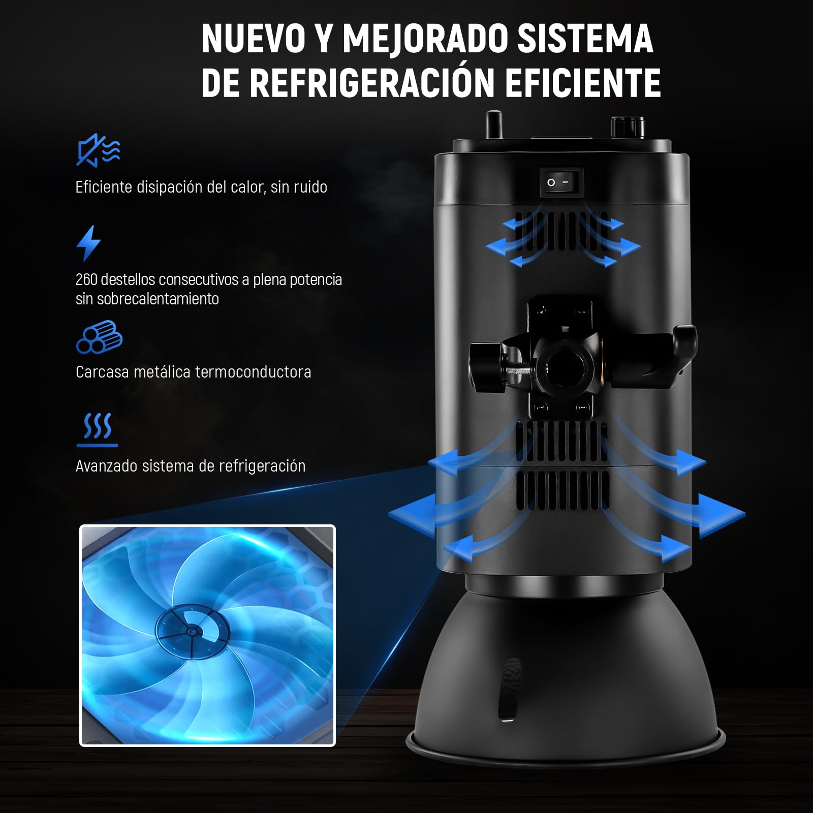 NEEWER S101-400W Pro Strobe Flash Luz con 2.4G Disparador 150W Lampara 400Ws GN65 5600K Bowens Mount Reflector Modo S1/S2 Ventilador Compatible con QPRO para Fotografía Retrato Productos Estudio