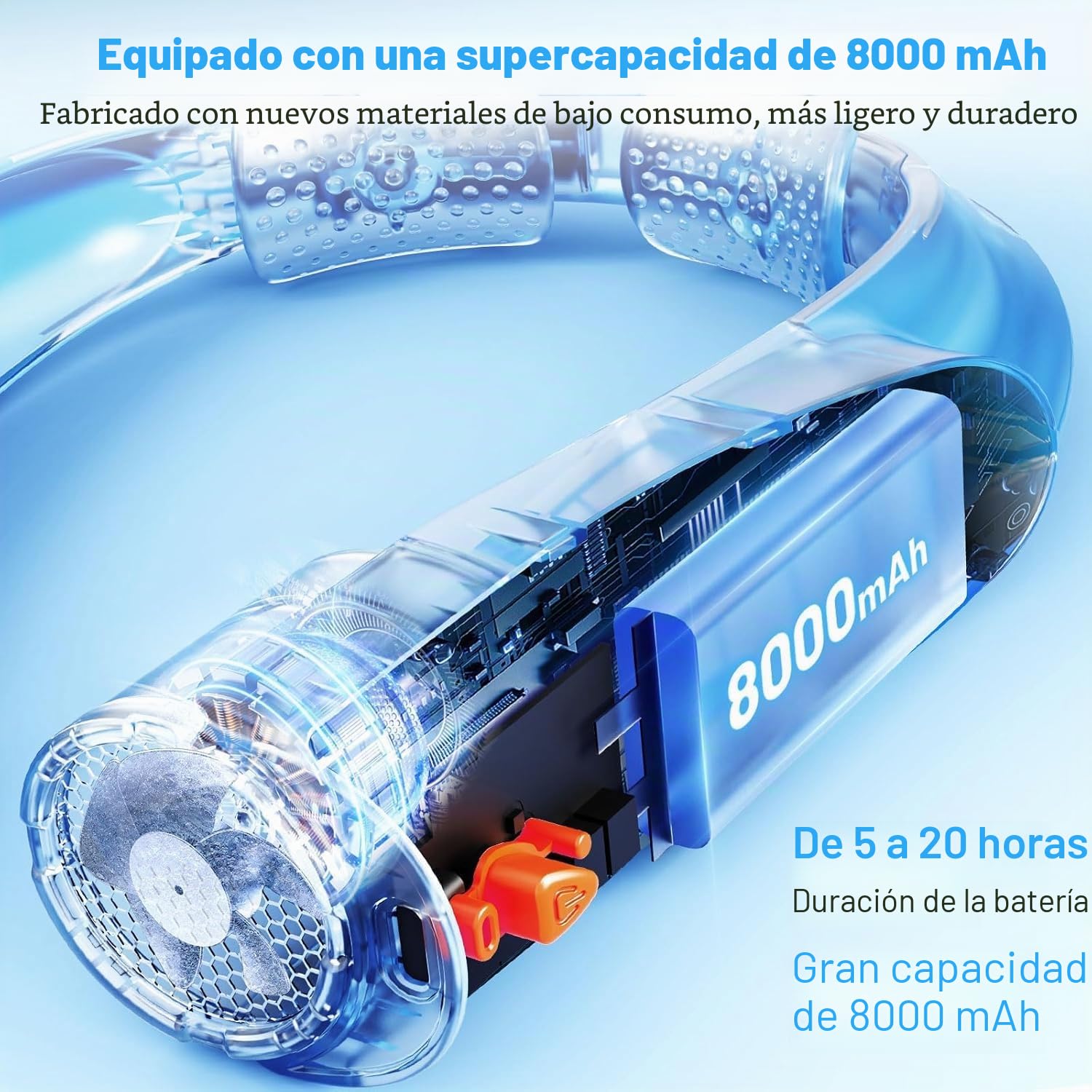8000mAh Ventilador de Cuello, Ventilador Cuello Sin Aspas Portátil, USB Recargable Máx 20H, 6 Velocidades, Mini Cuello Ventilador, para Coche Deporte Oficina Hogar Viajar Acampar (Negro)