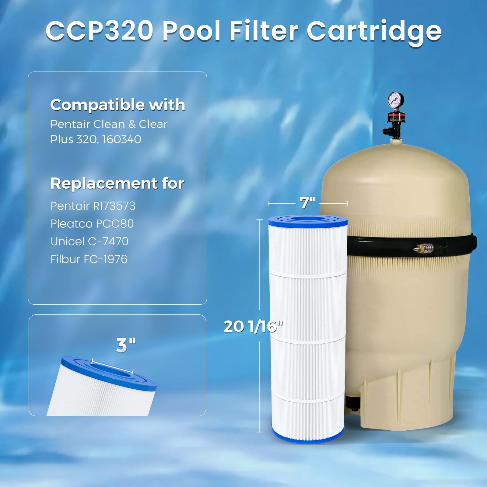 Futrue Way wkłady filtrujące do basenu Pentair CCP320/320, Pleatco PCC80, łatwe do czyszczenia, 4-pak