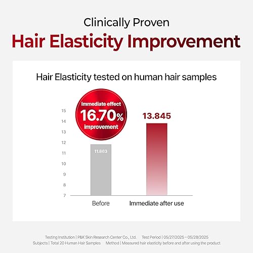 Miniatura 5 de KUNDAL Suero de pérdida de cabello Roll-on 10X Cafeína para raíces más fuertes, mentol refrescante y crecimiento botánico del cabello longevidad del