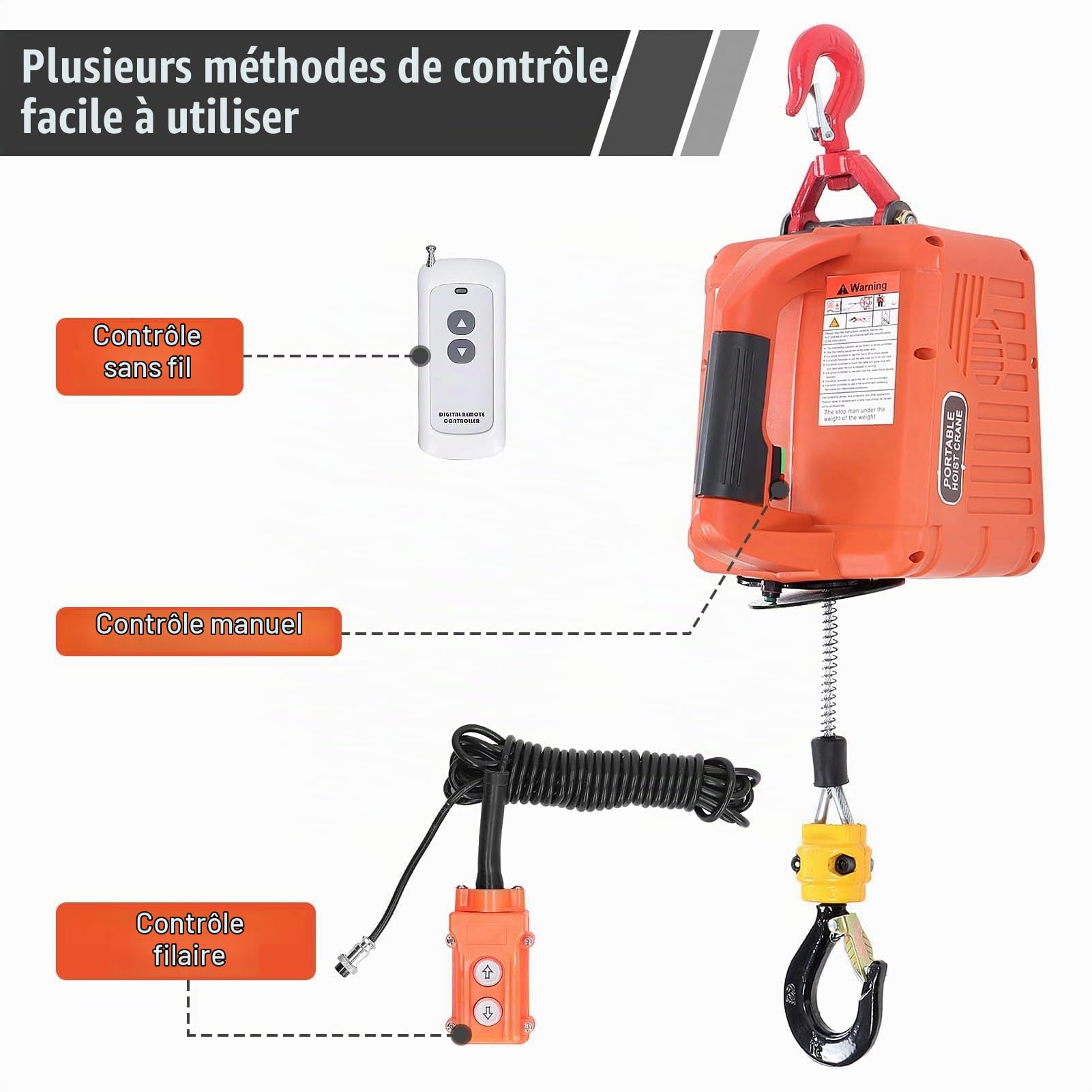 Treuil à Câble électrique, Palan à Câble électronique de 500 Kg avec Télécommande sans Fil, Protection contre les Surcharges, Hauteur de Levage Maximale de 7,6 M, 1500 W (Prise