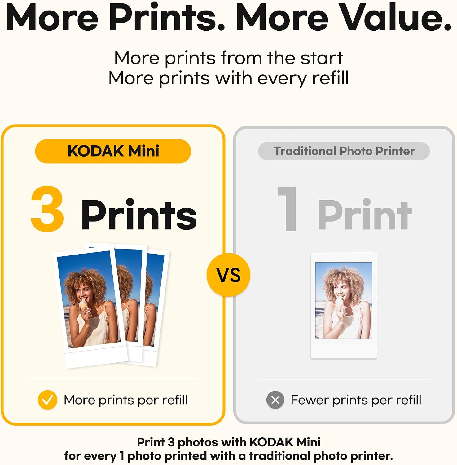 KODAK Mini 2 Retro 2x3 Portable Photo Printer, 4PASS, 38 Sheets, White photo 6
