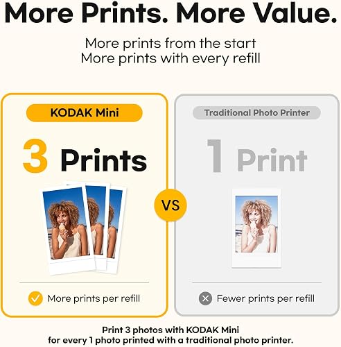KODAK Mini 2 Retro 2x3 Mobile Photo Printer, 38 Sheets, Bluetooth Phone Printer Compatible With iOS & Android Smartphones, Instant Color Prints, 4PASS Dye Sublimation, White - 3