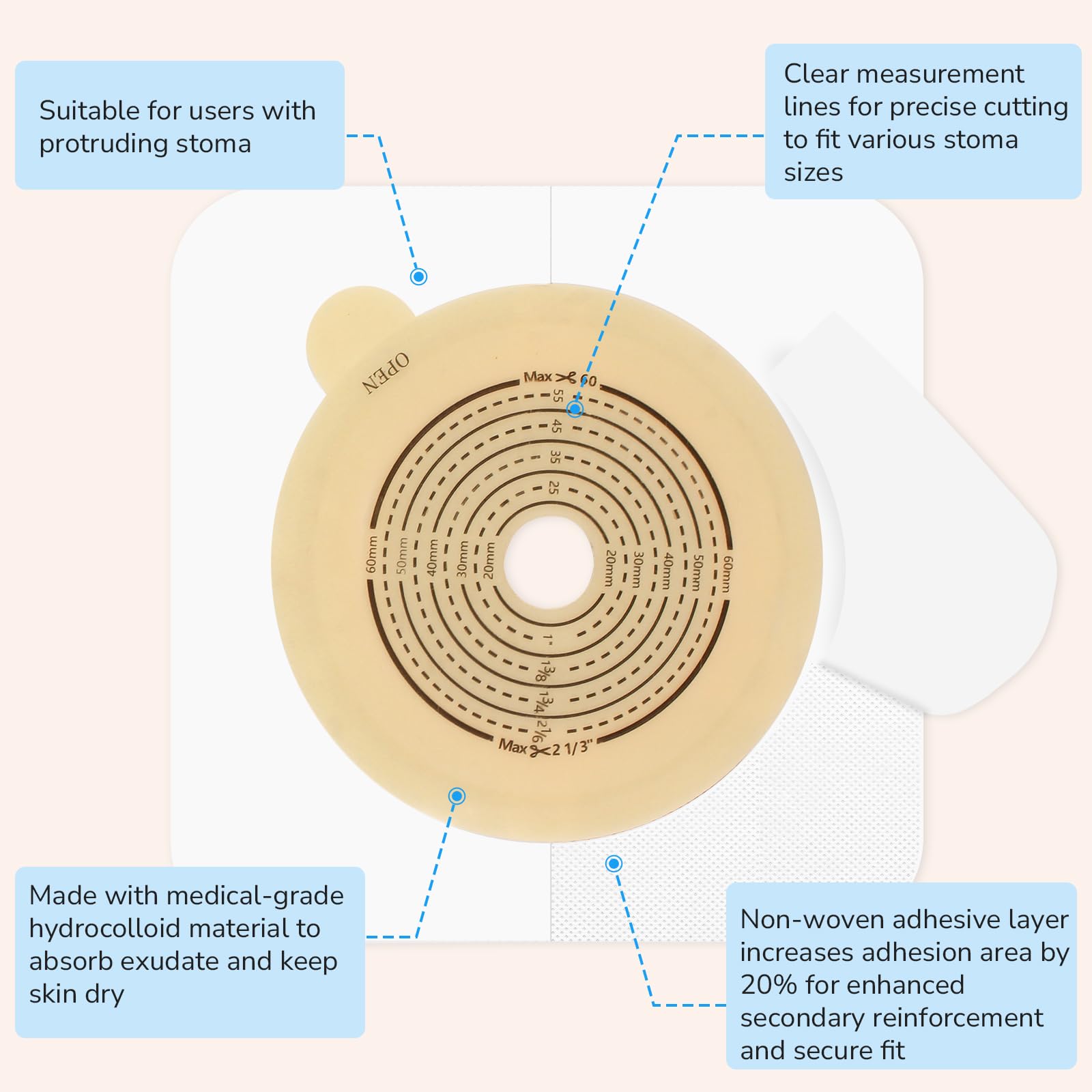 30 Stoma-Zubehör – 20 Stück Kolostomiebeutel + 10 Stück Hautbarrieren, zweiteilige entleerbare Stomabeutel, zuschneidbar, max. 60 mm, für Ileostomie, Urostomie, Stoma-Pflege