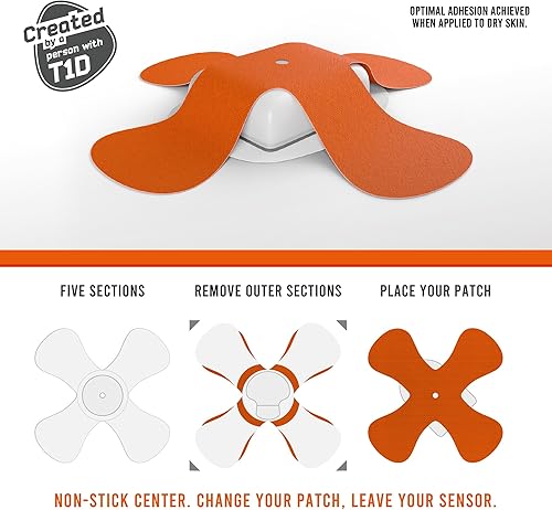 Vista 17 de Not Just A Patch X-Patch - Parches con sensor CGM (paquete de 20), resistentes al agua, Omnipod 5 parches adhesivos, duraderos para un