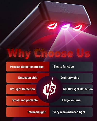 Miniatura 6 de Detectores de Cámaras Ocultas Anti-Espía - Rastreador GPS y Detector de Micrófonos 6 en 1, Escáner de Señal, Protector de Privacidad Recargable