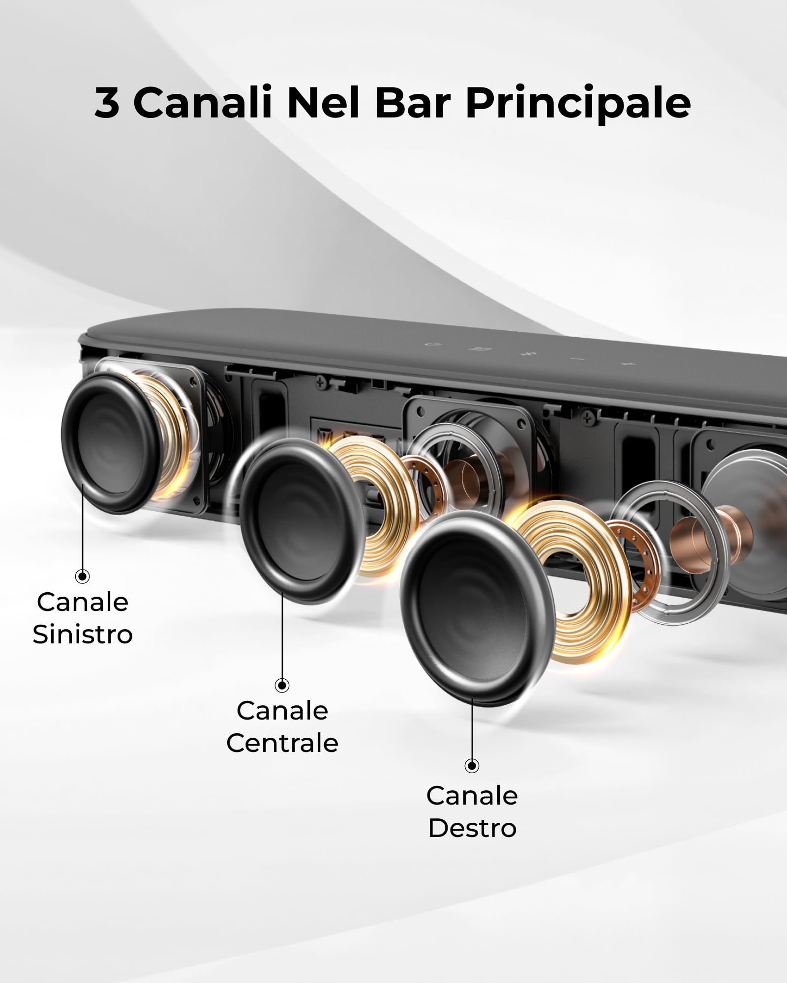 ULTIMEA 7.1 Soundbar TV, Sistema Audio Home Theater Surround | Subwoofer da 5,25", Potenza di Picco di 350 W, 4 Altoparlanti Surround, Controllo tramite App, HDMI ARC, Bluetooth 6.0