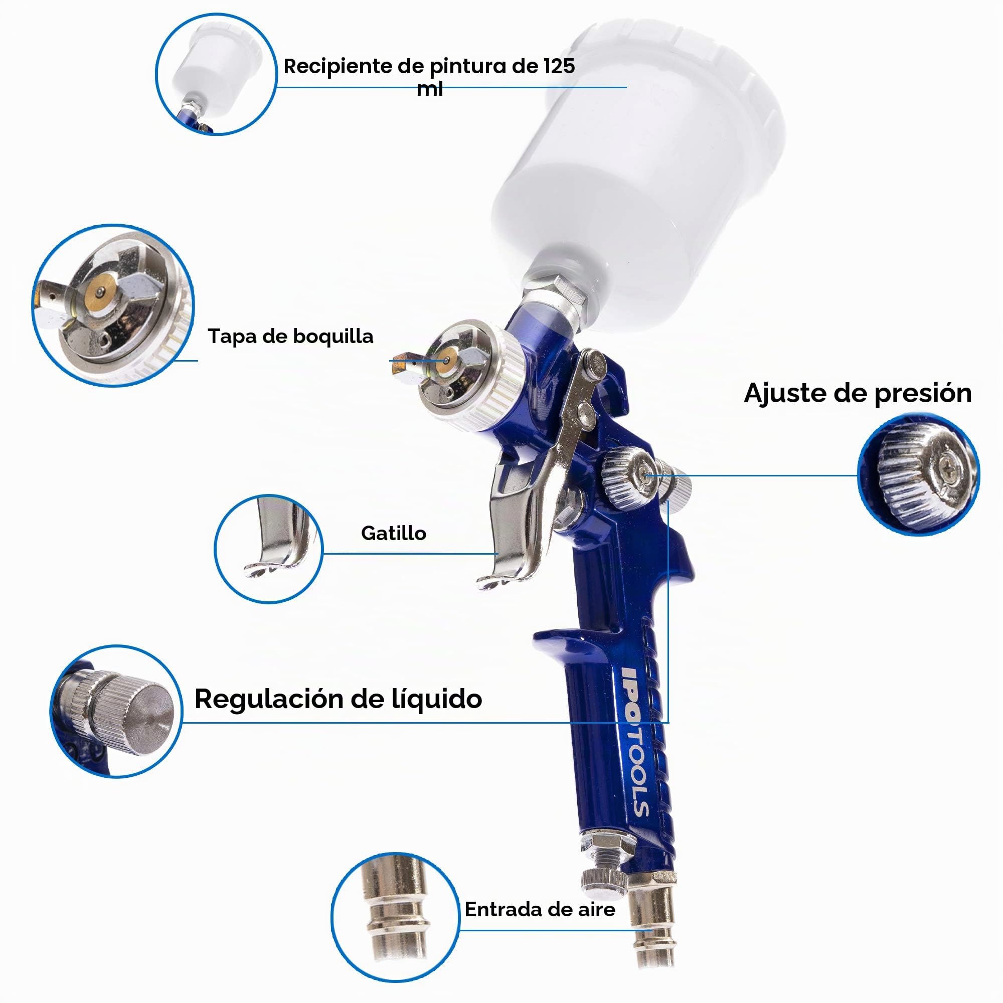 Pistola aerografica HVLP con Boquilla Inoxidable de 0,8 mm, y 2 Juegos de boquillas de 0,5 mm y 1,0 mm
