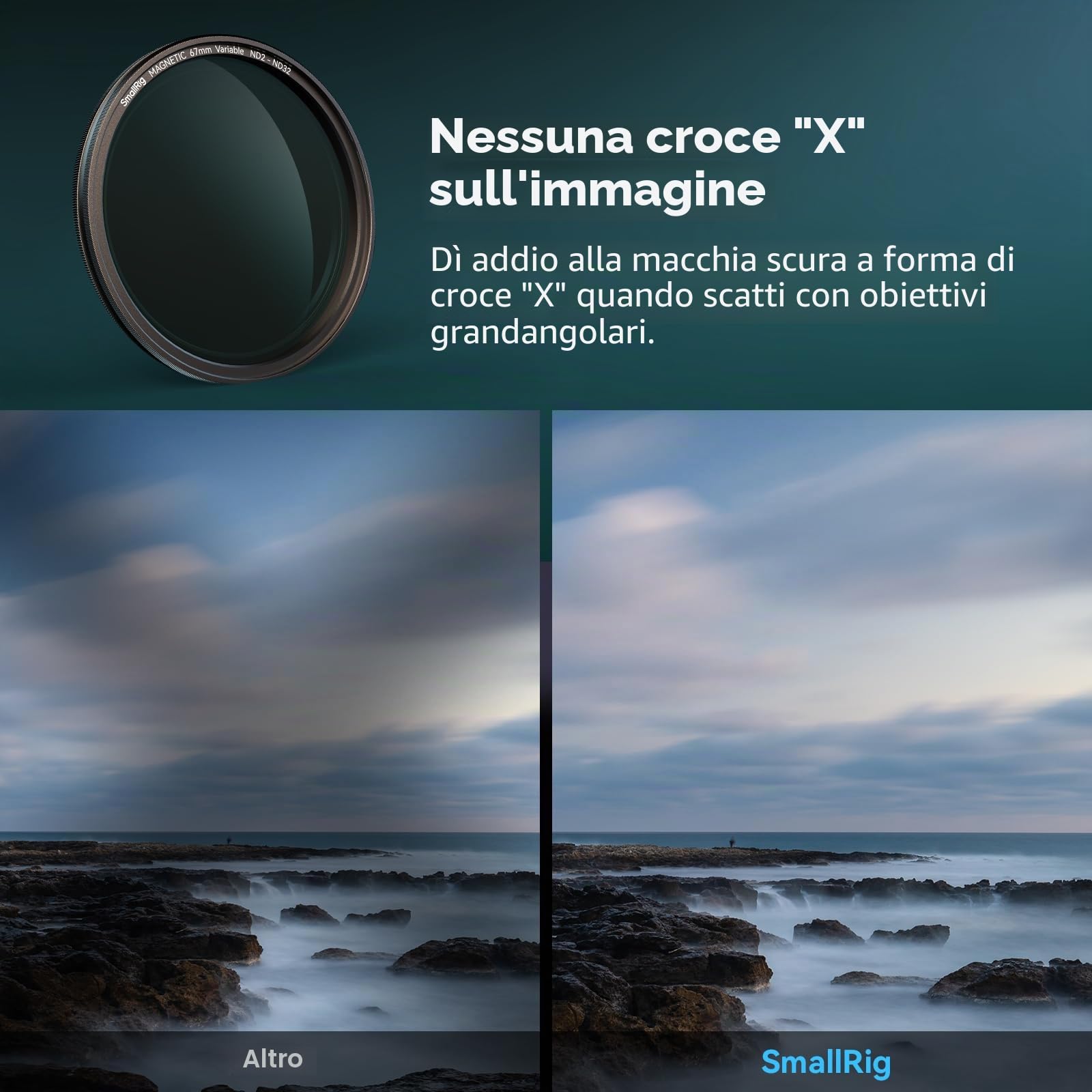SMALLRIG Filtro ND Variabile Magnetico da 67 mm ND2-ND32 (1-5 stop) + Anello Filtro Filettato, Nessuna Croce a X, Filtro a Densità Neutra Regolabile Resistente ai Graffi in Vetro Ottico HD - 4581