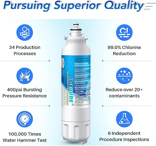Miniatura 5 de ICEPURE Filtro de agua de repuesto para refrigerador ADQ73613401 para LG LT800P, Kenmore 9490, 46-9490, ADQ73613403, ADQ73613402, LSXS26326S,