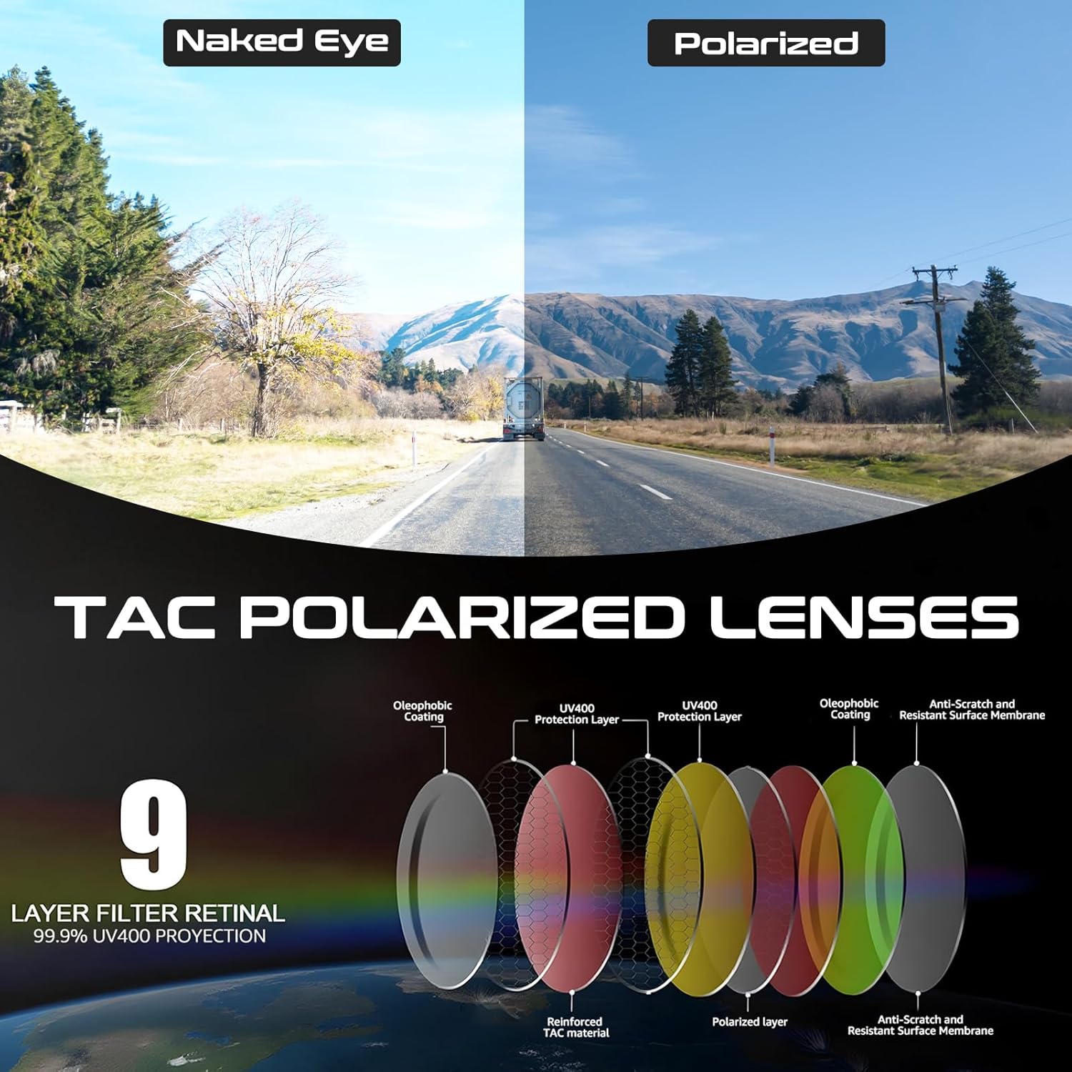 SODQW Polarized Wrap Around Sunglasses for Women UV400 Running Cycling Sports Sun Glasses Trendy 2025 Shades - Image 4