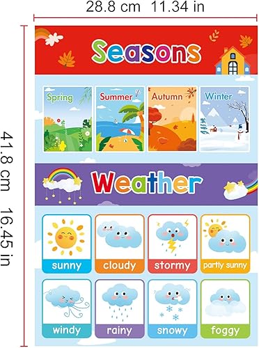 Miniatura 2 de Lilias Estacionesdíasmesessistema solar, 4 temasjuego de pósteres educativos para niños, jardín de infantes, guardería, hogar, escuela, suministros