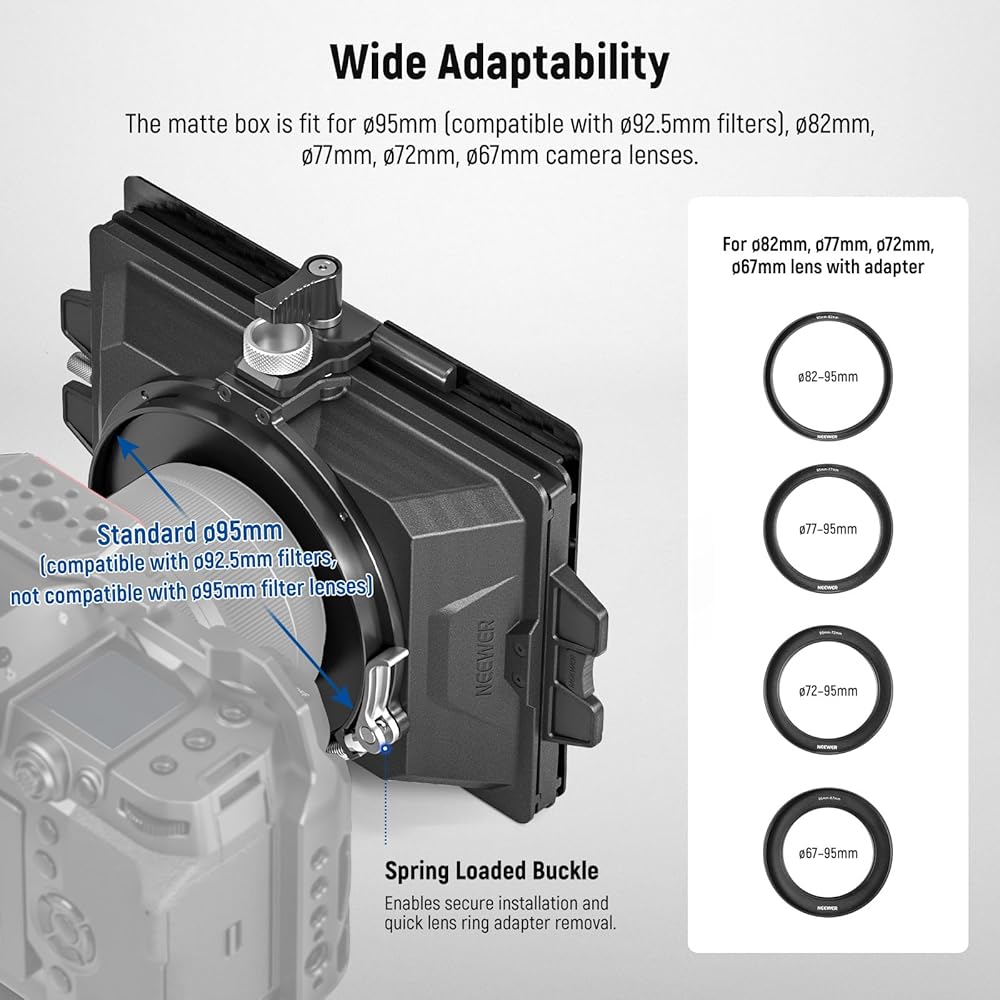 NEEWER PG002 Mini Matte Box マットボックス Neewer PG002 Mini Matte Box - Great QUALITY at an affordable
