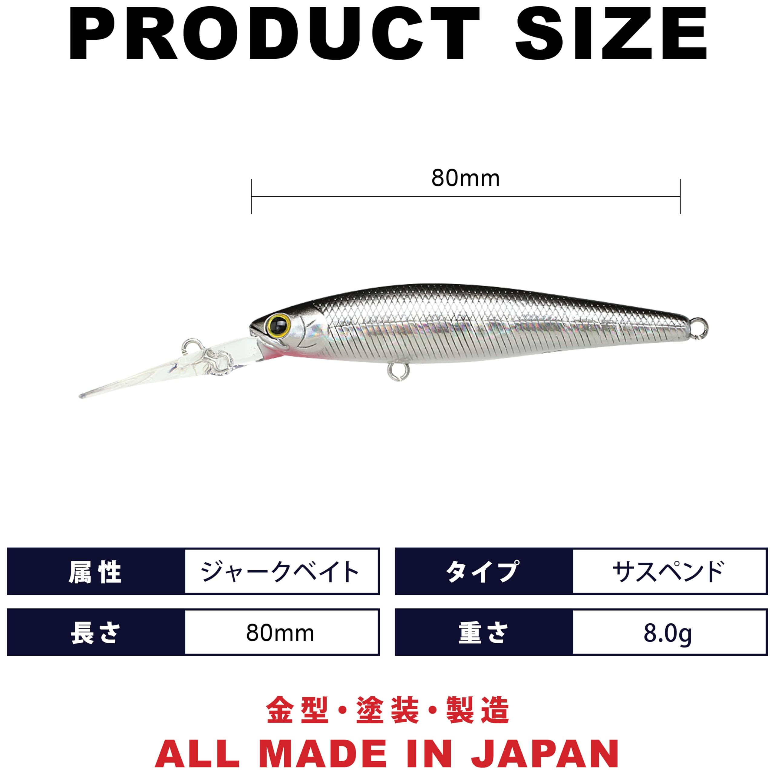 31 萬葉ベイツ　140LPF 31 萬葉ベイツ 140LPF 31 萬葉ベイツ 140LPF Crank baits, Swim