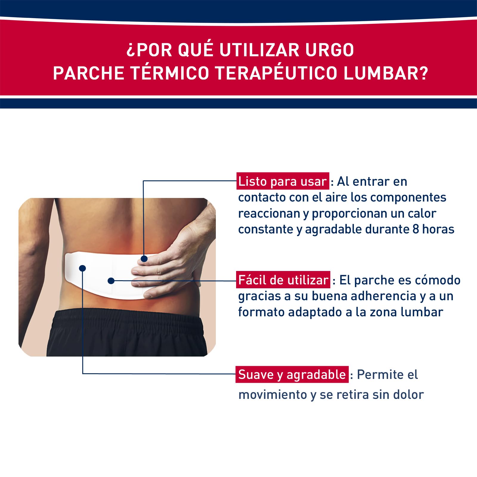 Urgo - Parche térmico terapéutico lumbar - Indicado para dolores musculares y articulares - Caja con 4 parches de 9 cm x 28,8 cm