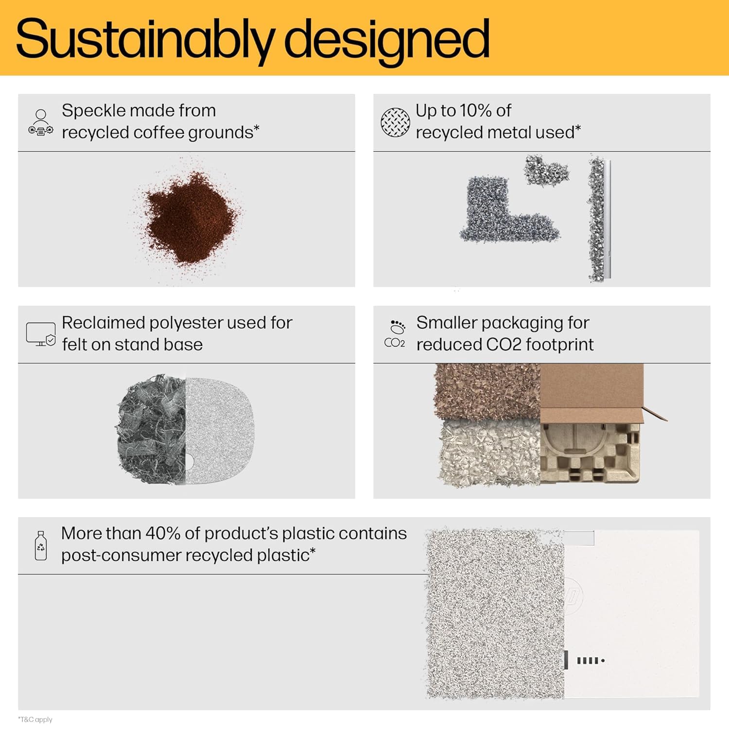 HP All-in-One PC 13th Gen Intel Core i5 27" (68.6cm) FHD 16GB RAM, 1TB SSD, Intel UMA Graphics, 710 White Wireless Keyboard and Mouse Combo (Windows 11 Home, MSO 21, Shell White, 6.72 Kg) 27-cr0407in 31