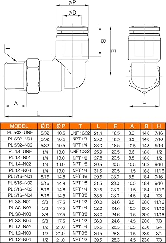 Vista 15 de CEKER 1/2 codo macho Airlines Empuje accesorios de empuje 90 grados Conexiones de aire Conexiones de aire, tubería PL de 0.472 in Od x 1/2 "Npt