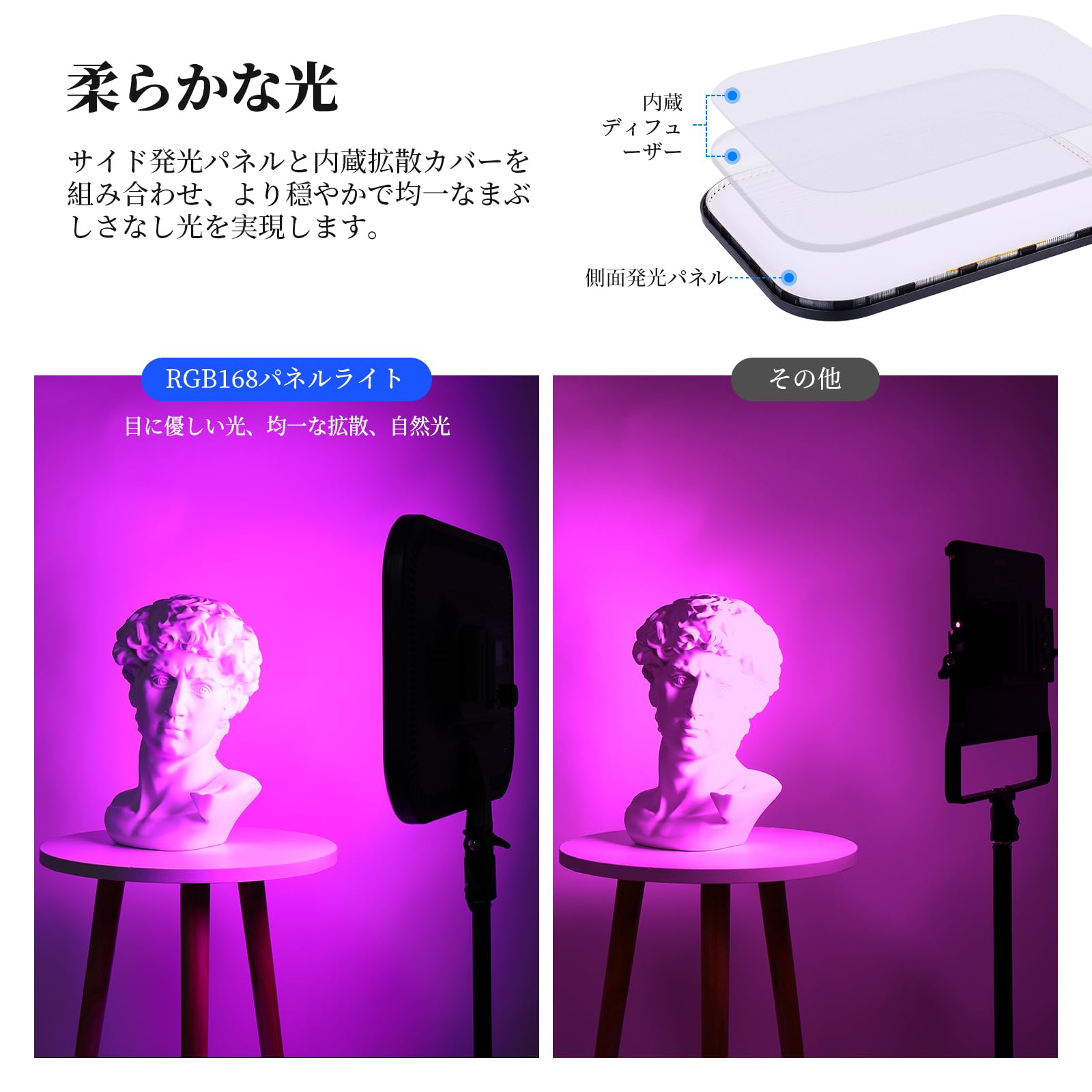 T 赤外線 投光器 2つセット 撮影 Scene E8100-60-A-IR T 赤外線 投光器 2つセット 撮影 Scene E8100-60-A-IR