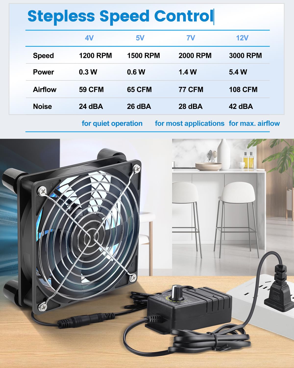 Stepless Speed Control table for GDSTIME fan