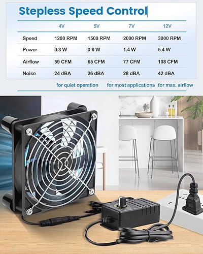 Miniatura 24 de GDSTIME Ventilador de computadora de 5.512 in x 0.984 in con enchufe de CA, 110 V, 120 V, 220 V, 240 V, controlador de velocidad variable alimentado