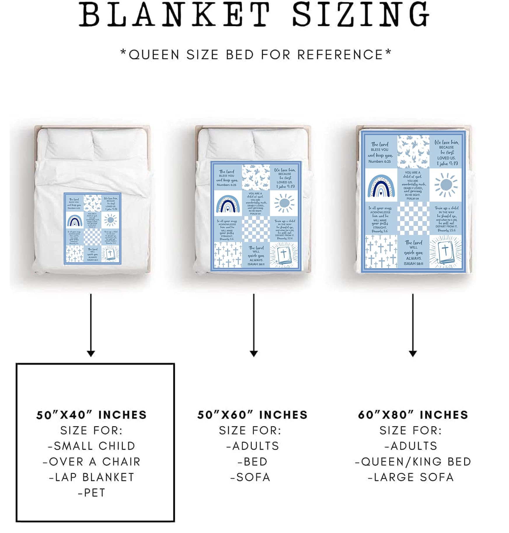 Baptism Gifts for Boys, Baptismal Gift Blanket 40"x50", Christian Present, Religious Bible Goddaughter/Godson Catholic Gift Ideas Throw Blankets, Baptism Favors Christening Gift for Boy