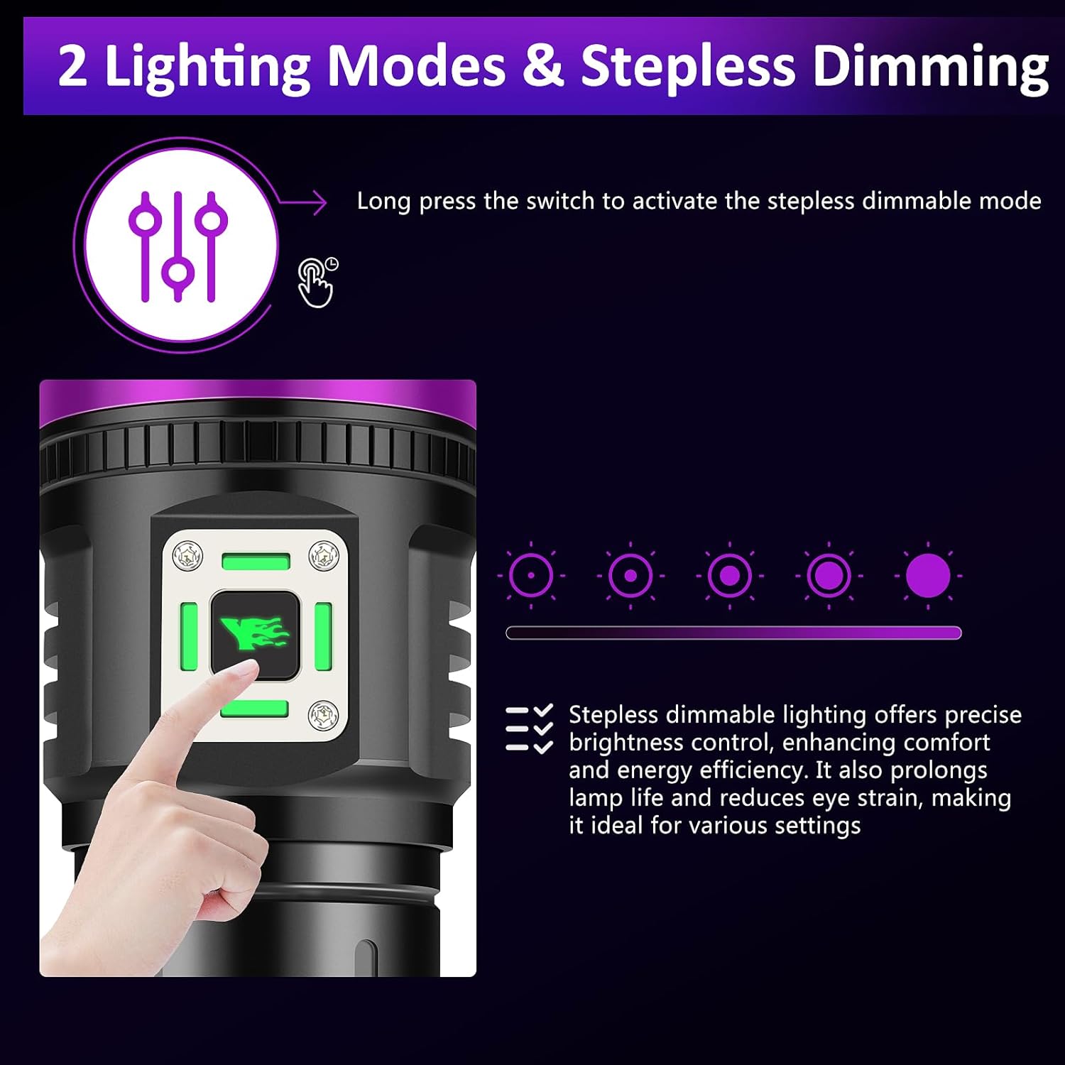 45W UV Flashlight Usb Rechargeable Blacklight Flashlights Powerful, 9-Core Led 385-395 nm UV Light for Pet Urine Detection,Resin Curing,Scorpion,Rocks,AC Leak,Bed Bugs,Blood Tracking,Uranium Glass
