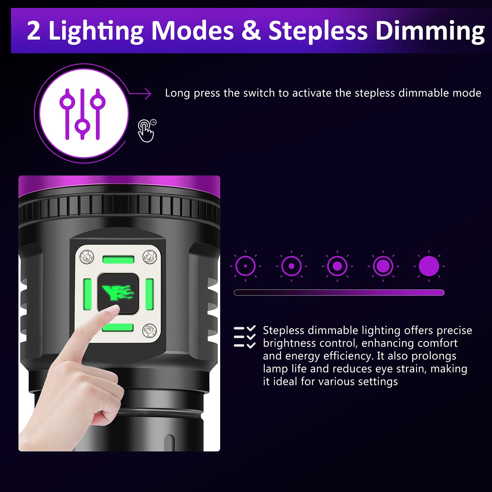 LUXNOVAQ 45W UV Torch USB Rechargeable Blacklight Torch Powerful - Image 2